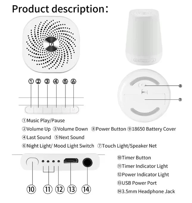 Odihomi™ Sleep Machine