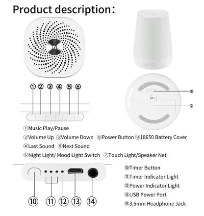 Odihomi™ Sleep Machine