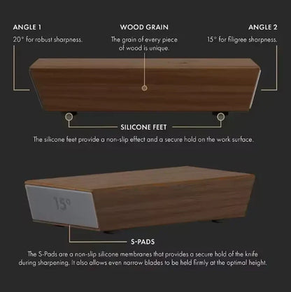 Odihomi™ Rolling Knife Sharpener Kit