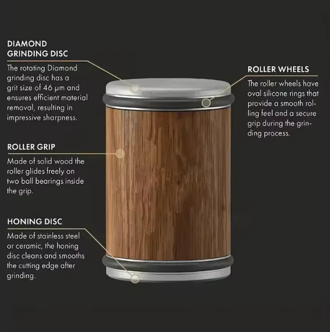 Odihomi™ Rolling Knife Sharpener Kit