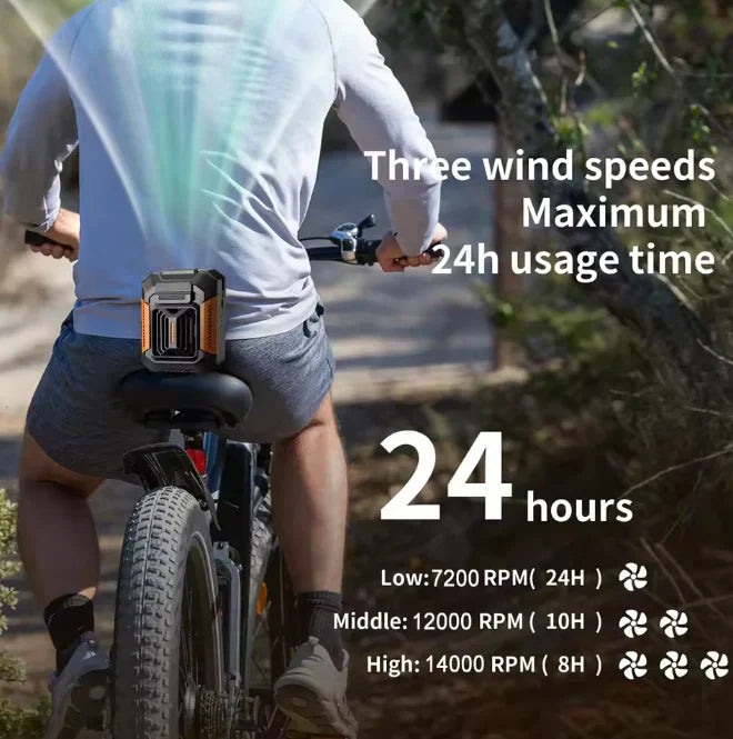 Odihomi™ Portable Waist Fan