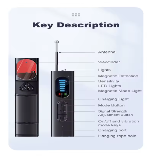 Odihomi™ Hidden Camera Detector