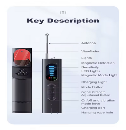 Odihomi™ Hidden Camera Detector