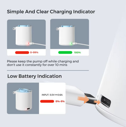 Odihomi™ Outdoor Pump