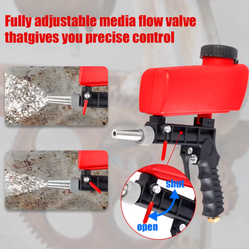 Odihomi™ Sandblaster